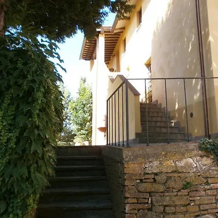 Landsted Ginestraio Palaia